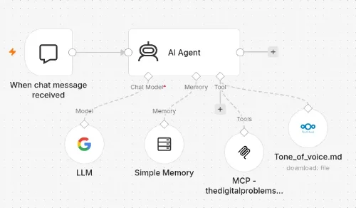 Let AI do the heavy lifting via the built-in MCP server